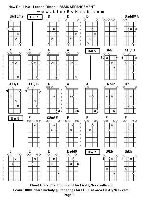 Chord Grids Chart of chord melody fingerstyle guitar song-How Do I Live - Leanne Rimes  - BASIC ARRANGEMENT,generated by LickByNeck software.